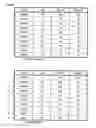 Fig. 46 - Distributed memory type information processing system
