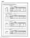 Fig. 49 - Distributed memory type information processing system