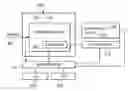 Fig. 01 - System and algorithm for monitoring event specification and event subscription models