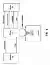 Fig. 05 - Transfers of information in a communications network