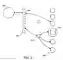 Fig. 03 - Agentive representation in mobile services