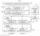 Fig. 01 - Non-disruptive multipath device driver update system and method