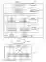 Fig. 02 - Non-disruptive multipath device driver update system and method