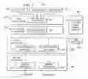 Fig. 04 - Non-disruptive multipath device driver update system and method