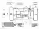 Fig. 01 - Method and apparatus for handling an electronic service guide transmission error in a digital video broadcasting system