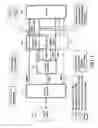 Fig. 02 - Method and apparatus for handling an electronic service guide transmission error in a digital video broadcasting system