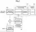 Fig. 02 - Recommended program search device and recommended program search method