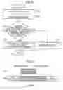 Fig. 06 - Recommended program search device and recommended program search method