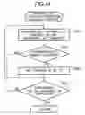 Fig. 40 - Recommended program search device and recommended program search method