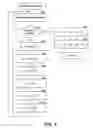 Fig. 09 - Normalizing content ratings of content forums