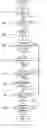 Fig. 01 - Apparatus for personal authentication