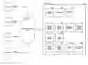 Fig. 01 - Ranking content based on relevance and quality