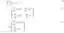 Fig. 06 - Ranking content based on relevance and quality