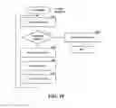 Fig. 11 - Ranking content based on relevance and quality