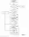 Fig. 12 - Ranking content based on relevance and quality