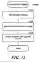 Fig. 13 - Ranking content based on relevance and quality