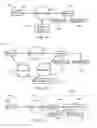 Fig. 02 - Mechanism for distributing content data