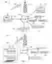 Fig. 03 - Mechanism for distributing content data
