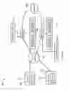 Fig. 04 - Mechanism for distributing content data