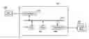 Fig. 01 - Methods, systems, and products for providing video services