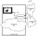 Fig. 01 - Method and system for providing broadband access, HDTV, and broadband-enabled services
