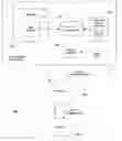 Fig. 01 - System and method for purchasing and viewing digital content from physical media