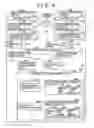 Fig. 10 - Information distribution system