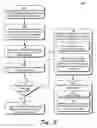 Fig. 04 - Token Bandwidth Portioning