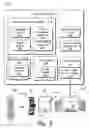 Fig. 06 - Token Bandwidth Portioning