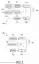 Fig. 03 - Multicast transmission method, system and communication station