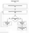 Fig. 01 - Electronic delivery and management of digital media items