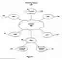 Fig. 02 - Electronic delivery and management of digital media items