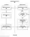 Fig. 04 - Electronic delivery and management of digital media items