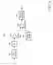 Fig. 05 - Optical network for bi-directional wireless communication