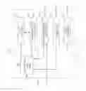 Fig. 12 - Synchronized multipoint-to-point communication using orthogonal frequency division