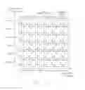 Fig. 16 - Synchronized multipoint-to-point communication using orthogonal frequency division