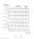 Fig. 17 - Synchronized multipoint-to-point communication using orthogonal frequency division