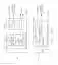 Fig. 83 - Synchronized multipoint-to-point communication using orthogonal frequency division