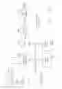 Fig. 89 - Synchronized multipoint-to-point communication using orthogonal frequency division