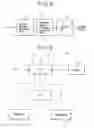 Fig. 07 - Digital broadcast receiver