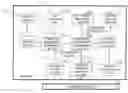 Fig. 01 - Transmitter, receiver, and broadcasting system