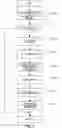 Fig. 10 - Security policy assignment apparatus and method and storage medium stored with security policy assignment program