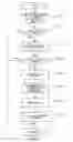 Fig. 11 - Security policy assignment apparatus and method and storage medium stored with security policy assignment program