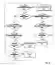 Fig. 06 - Method and apparatus for protecting data stored in data storage devices