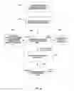 Fig. 06 - System and method for establishing a trust model governing interaction and service or program delivery