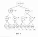 Fig. 05 - User authentication