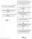 Fig. 07 - User authentication