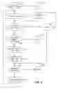 Fig. 08 - User authentication