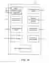 Fig. 12 - User authentication
