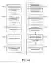 Fig. 29 - User authentication